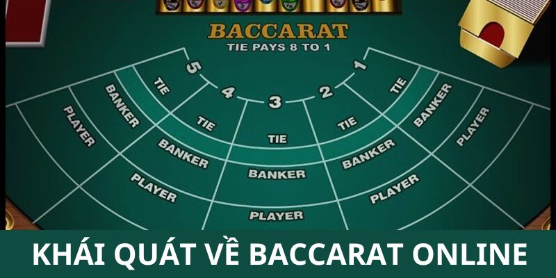 Khái quát về Baccarat online